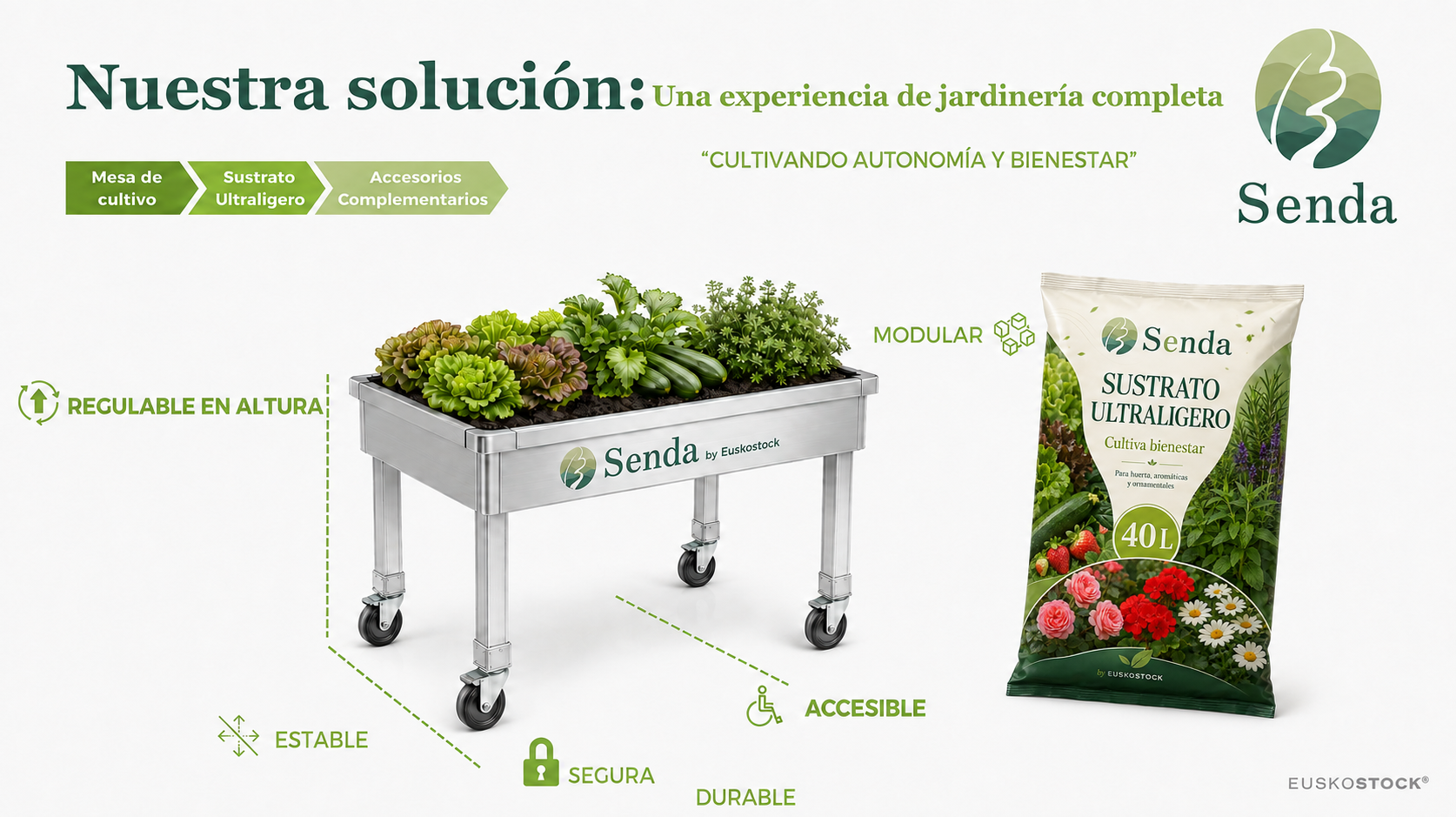 Nuestra solución: mesa de cultivo Senda y sustrato ultraligero Senda